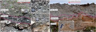 Insights into the differential fragmentation processes in rock avalanche emplacement from field investigation and experimental study